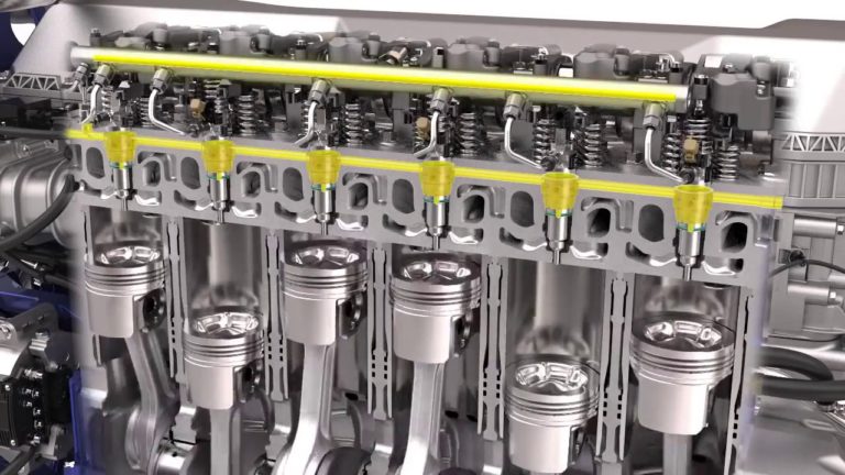 Read more about the article Você conhece o Sistema Common Rail?